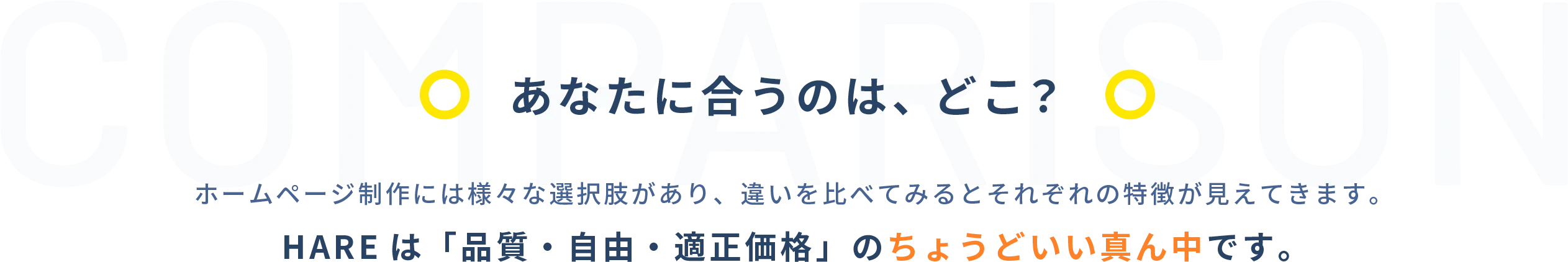 あなたに合うのは、どこ？ HAREは「品質・自由・適正価格」のちょうどいい真ん中です。